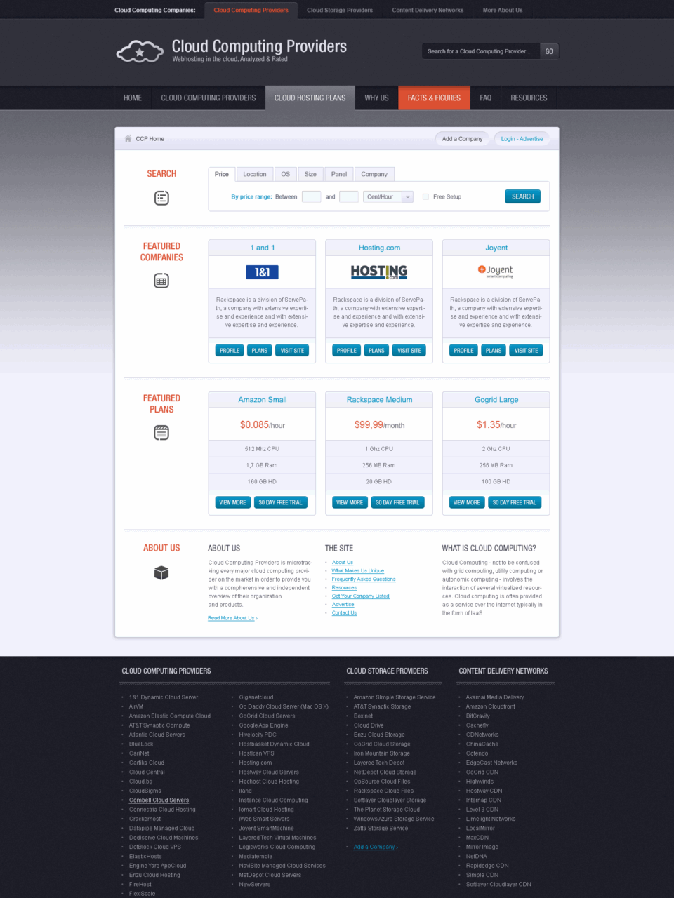 Cloud Providers Comparison Platform Web Design