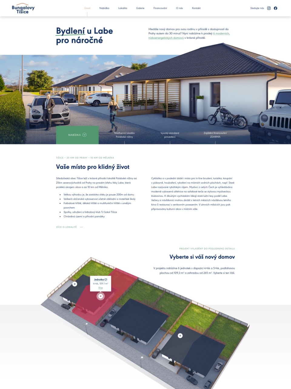 Real Estate Website Web Design & Development with WordPress