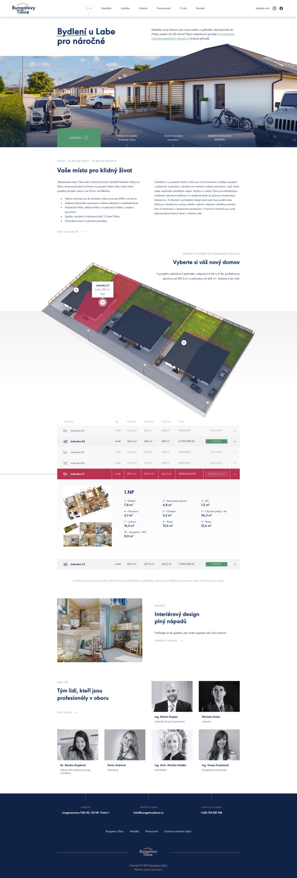 Real Estate Website Web Design & Development with WordPress