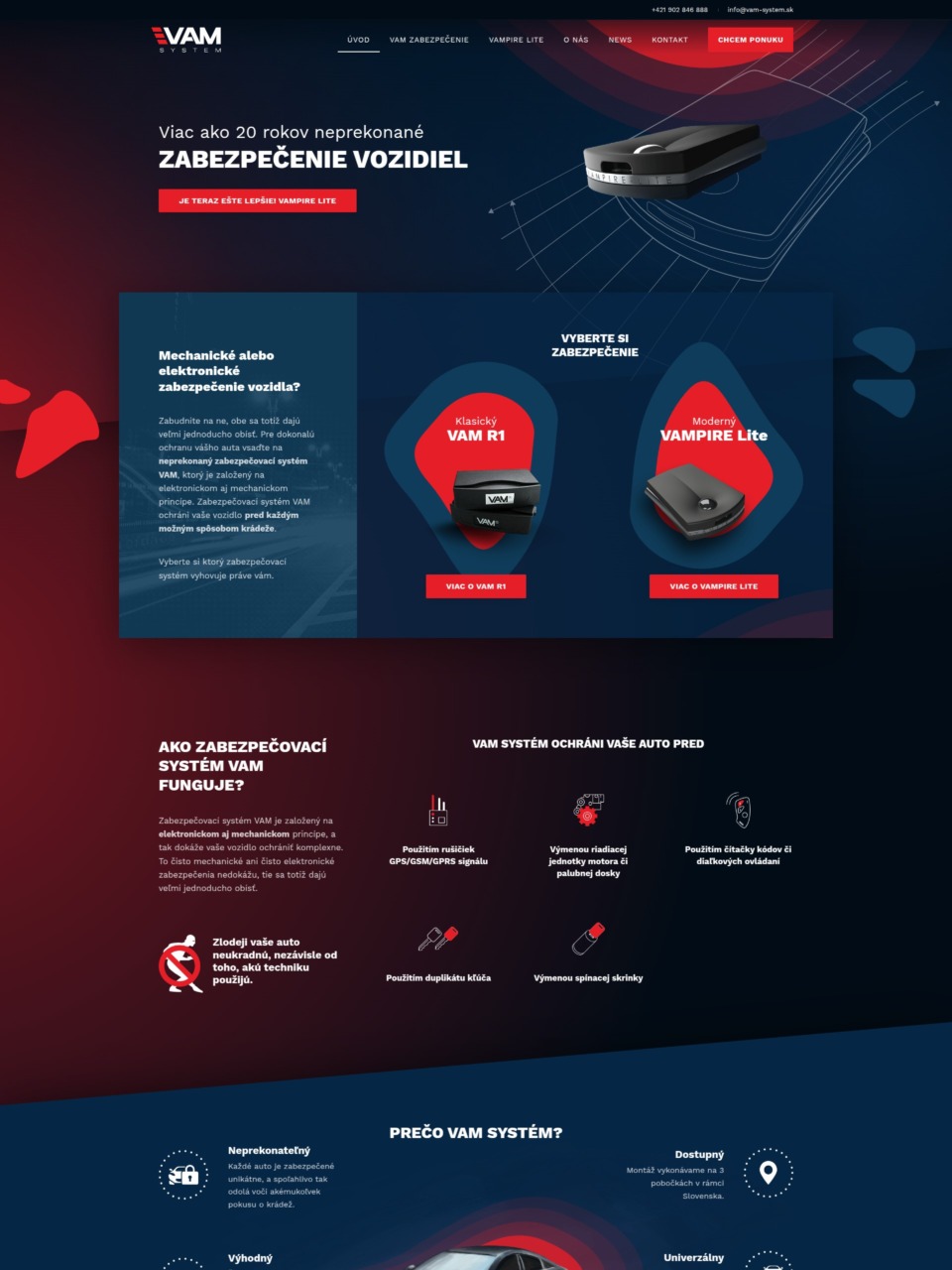 Anti-theft Vehicle System Web Development with WordPress