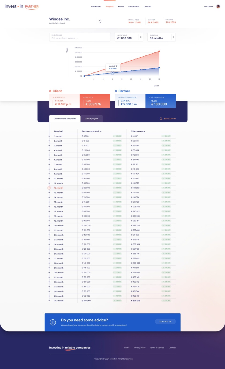 Investment CRM and Investor Portal Web Design & Development with WordPress