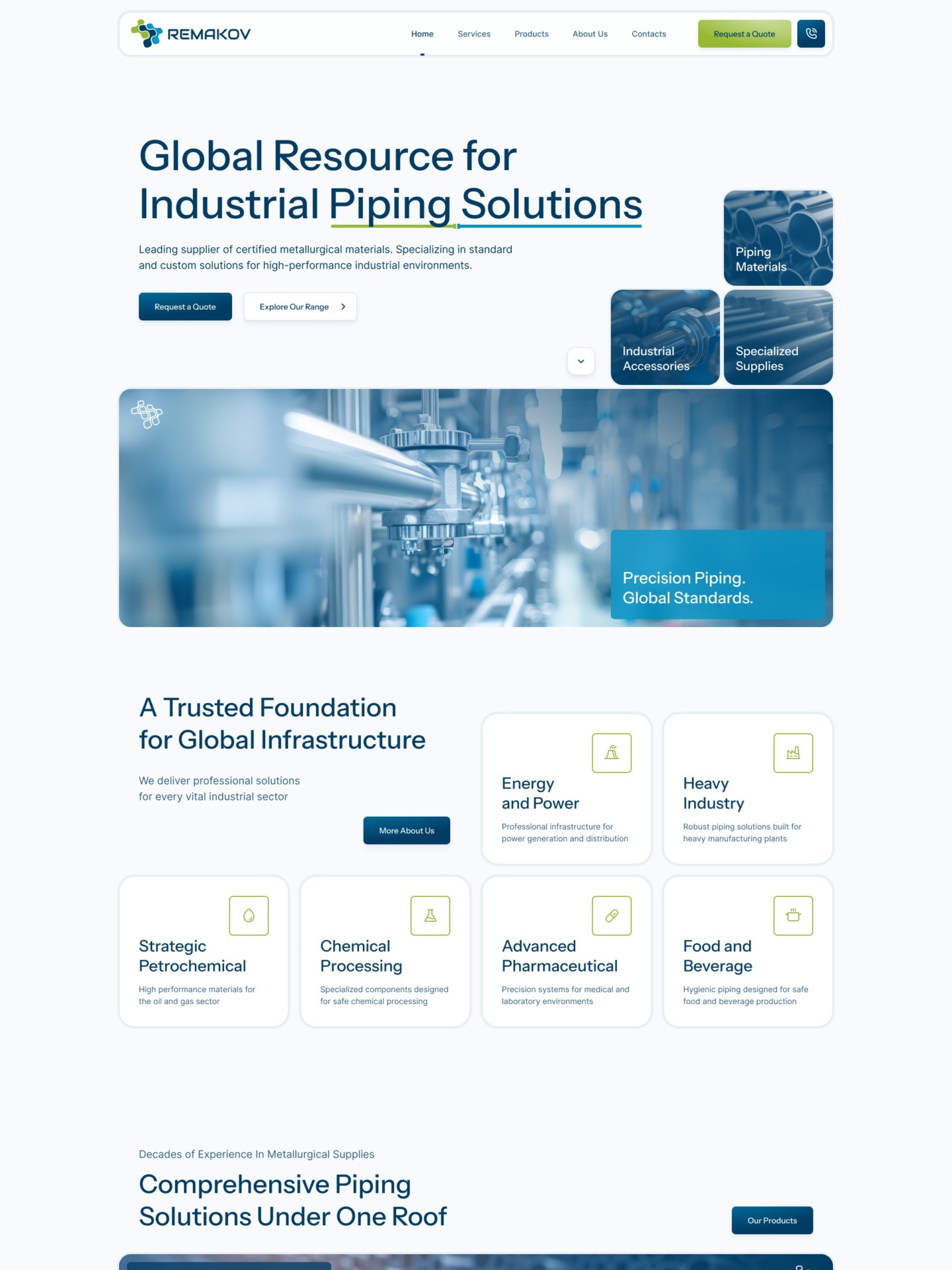 Strategic Web Design for Industrial Piping to Boost Leads