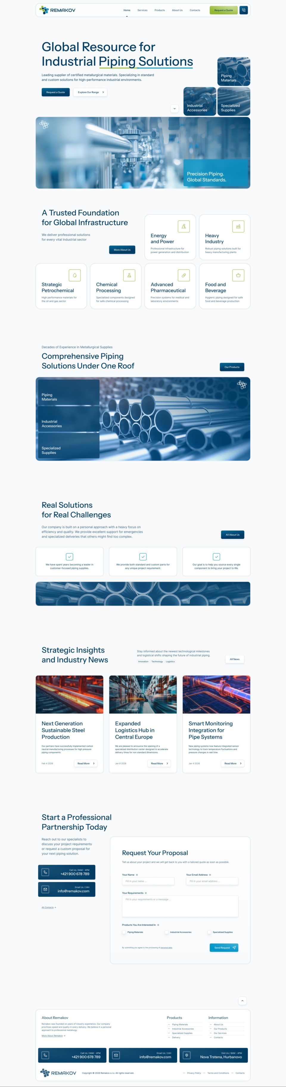 Strategic Web Design for Industrial Piping to Boost Leads